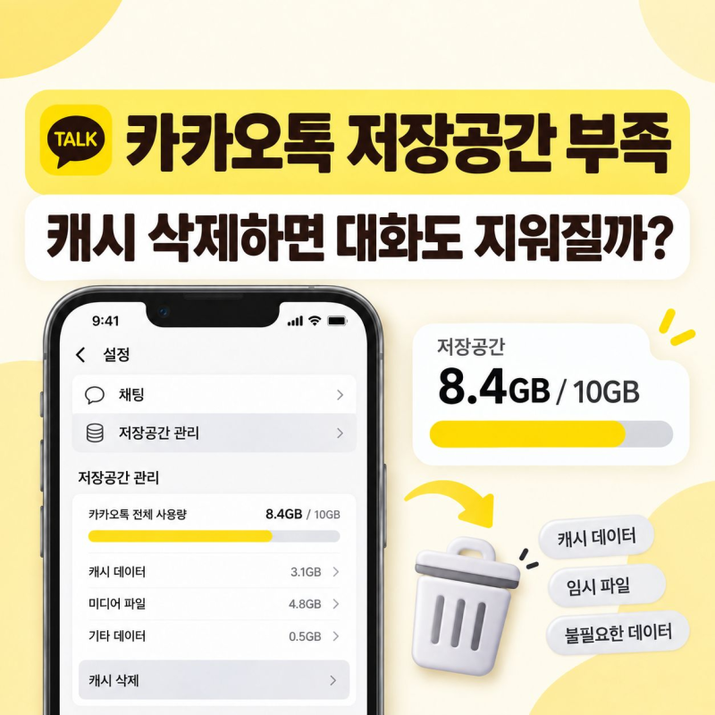 카카오톡 저장공간 부족 해결, 캐시 삭제하면 대화도 지워질까?