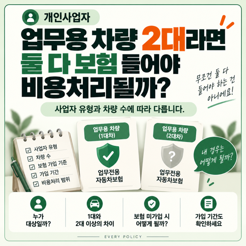 개인사업자 업무용 차량 2대라면 둘 다 보험 들어야 비용처리될까?
