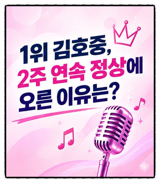 김호중 스타1픽 2주 연속 1위｜아리스의 의리 통했다? K-트로트 최신 순위 TOP5