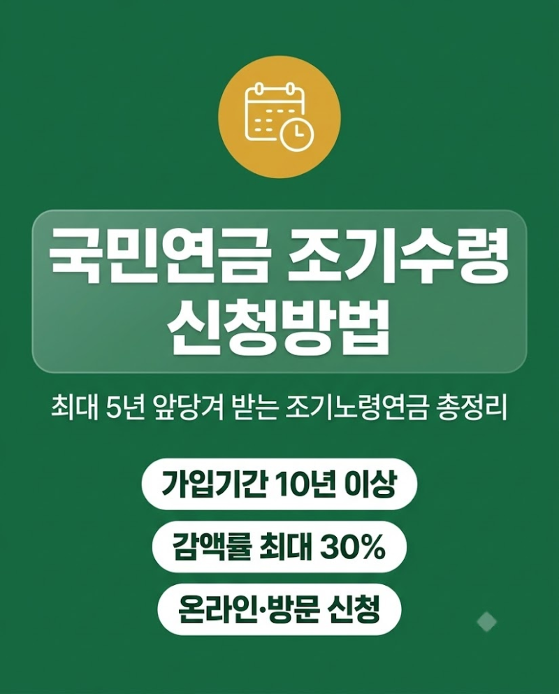 국민연금 조기수령 신청방법 및 필수 조건 총정리
