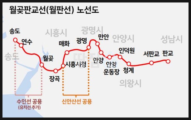 [월판선 완벽 정리 1편] 월곶~판교선 노선·역·개통계획 총정리｜수도권 서남부 교통지도가 ....