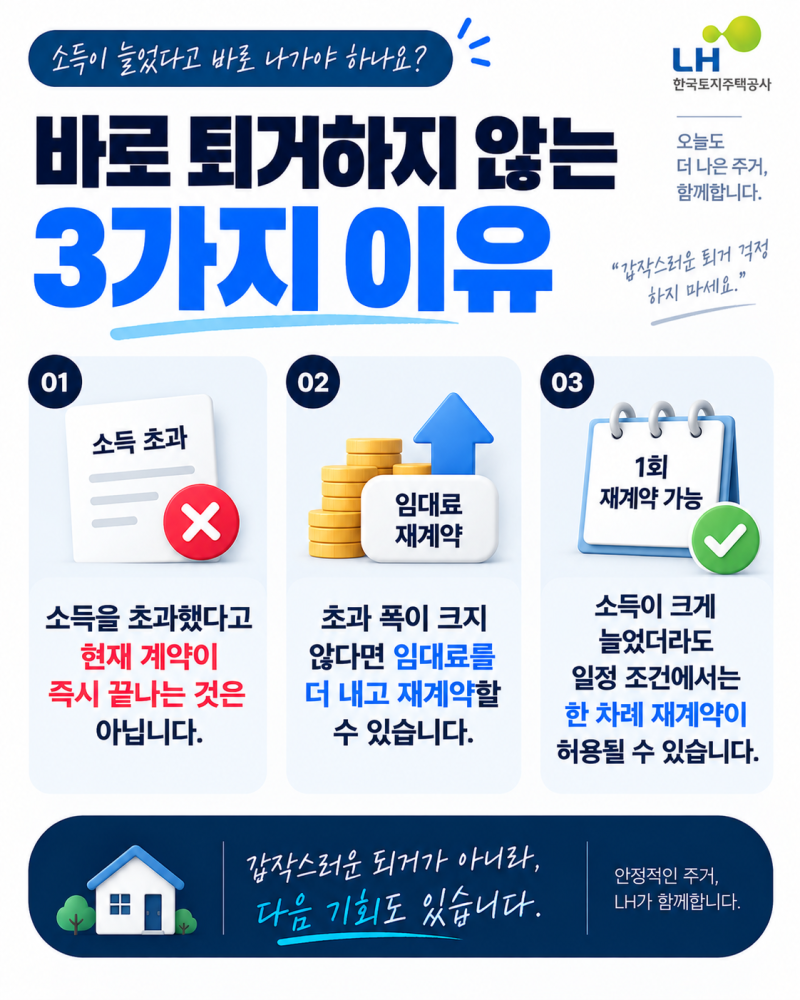 국민임대 재계약 소득초과, 월급 올라도 바로 퇴거하지 않는 3가지 이유