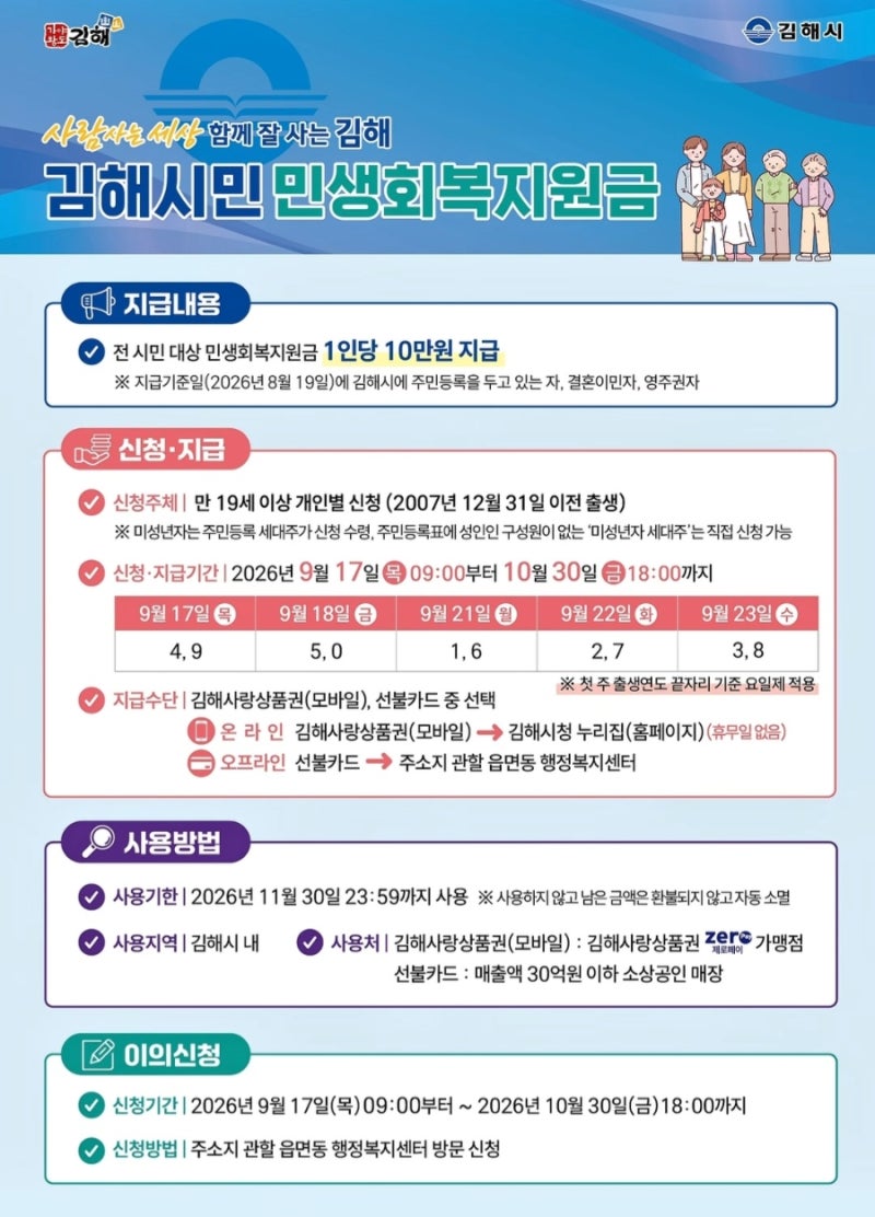 2026년 김해시 민생회복지원금 10만원 지급 !신청기간·방법·사용처 총정리