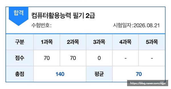 컴활 2급 필기 후기 :: 노베이스 독학 7일 공부법, 화성상공회의소 상설검정자(병점)