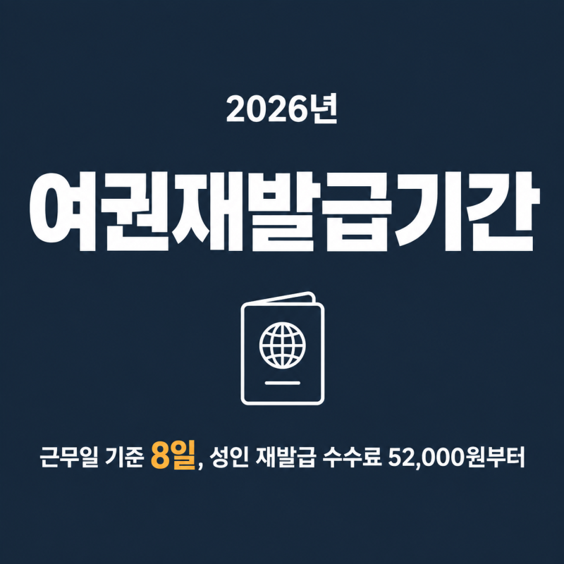여권재발급기간 8일, 비용은 얼마? 온라인 가능 여부까지 정리