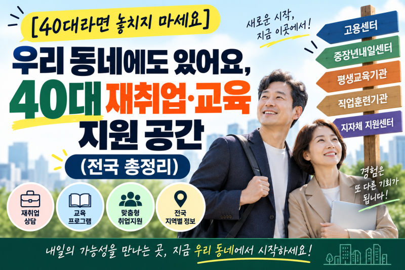 [40대라면 놓치지 마세요] 우리 동네에도 있어요, 40대 재취업·교육 지원 공간 (전국 총정리)