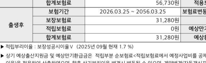 둘째맘이 가입한 현대해상 태아보험 저렴하게 3만원대로 꼭 필요한 항목만!+사은품 & 팁