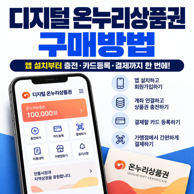 디지털 온누리상품권 구매방법｜앱 설치·충전·결제방법