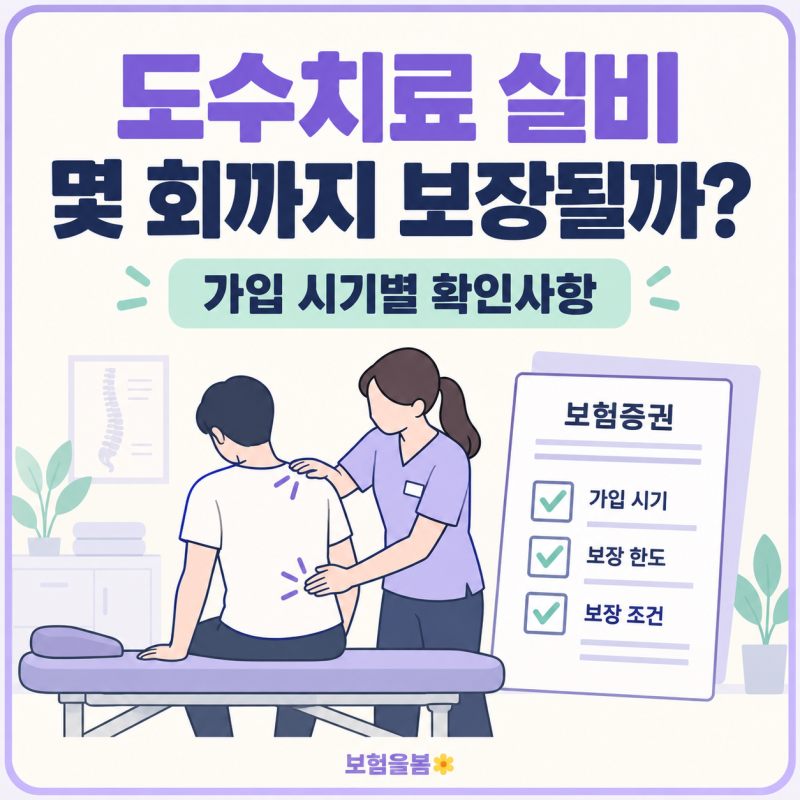 도수치료 실비 지급 조건, 몇 회까지 보장될까? 가입 시기별 확인사항