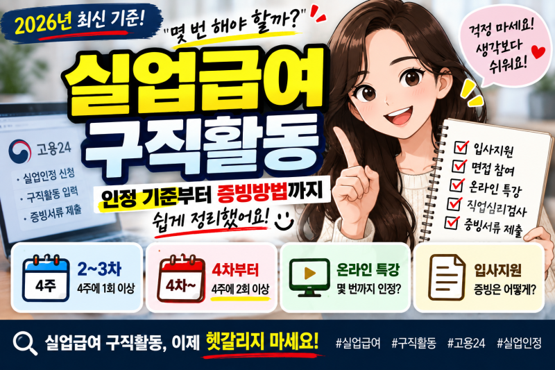 2026 실업급여 구직활동｜2차·3차·4차 횟수와 인정방법, 증빙자료까지 쉽게 정리