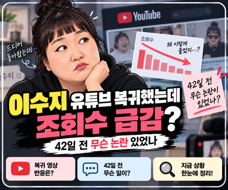 이수지 유튜브 복귀했는데 조회수 급감? 42일 전 무슨 논란 있었나