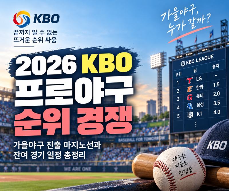 2026 KBO 프로야구 순위 경쟁 총정리: 가을야구 진출 마지노선과 잔여 경기 일정