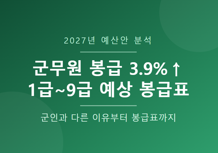 ️ 2027년 군무원 보수 3.9% 인상, 1급~9급 예상 봉급표 총정리
