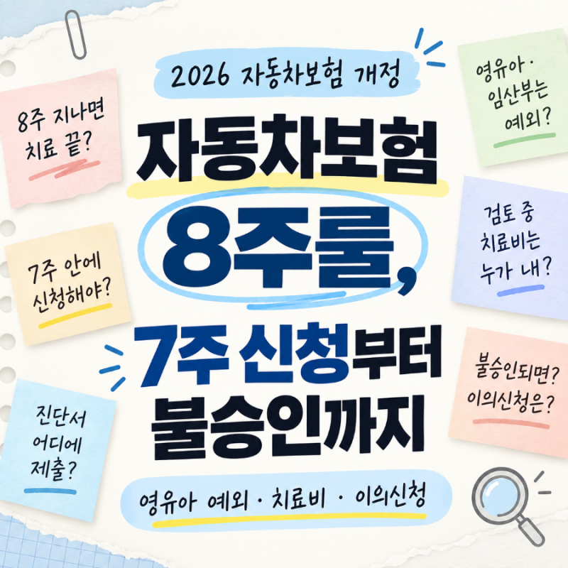 2026 자동차보험 8주룰, 교통사고 8주 지나면 치료 못받을까?(영유아, 임산부 예외)