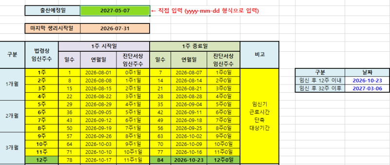 임신 초기 단축근무 신청서 양식｜임산부 단축근무 계산기｜임산부 근로시간 단축 신청 방....