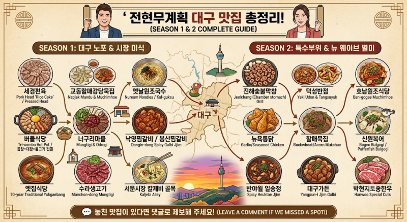 전현무계획 대구 맛집 총정리! 시즌 1 & 시즌 2에 나온 가게 전체 리스트