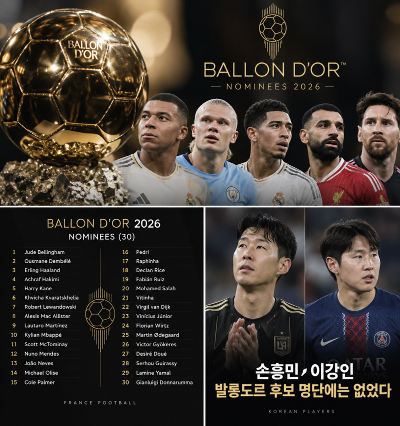 2026 발롱도르 후보 30인 공개! 손흥민·이강인은 없었다…케인·야말·음바페·메시 우승 경쟁