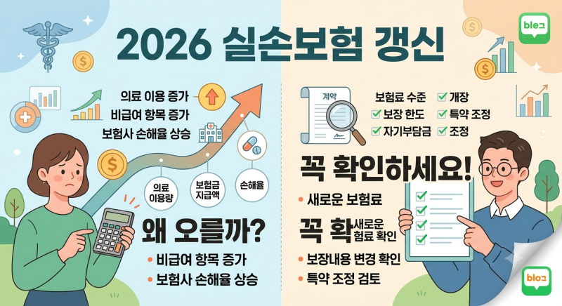 2026 실손보험 갱신 보험료 왜 오를까?｜갱신할 때 꼭 확인해야 할 것