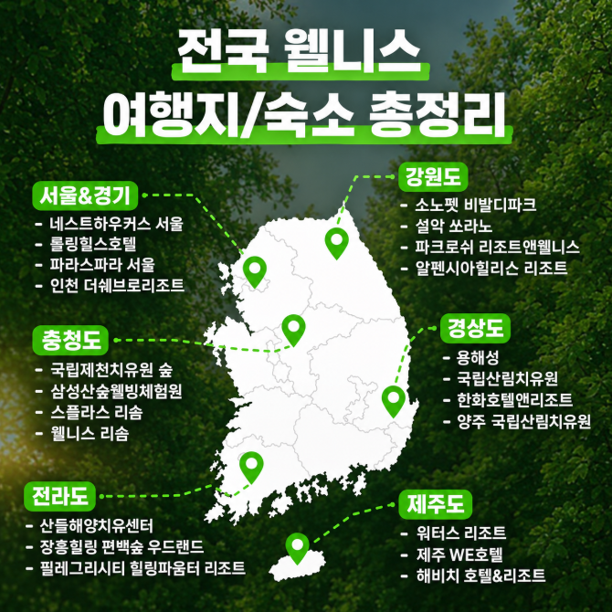 전국 웰니스 숙소 총정리 ① 서울·경기·강원도 편: 도심 호캉스부터 산림 명상까지