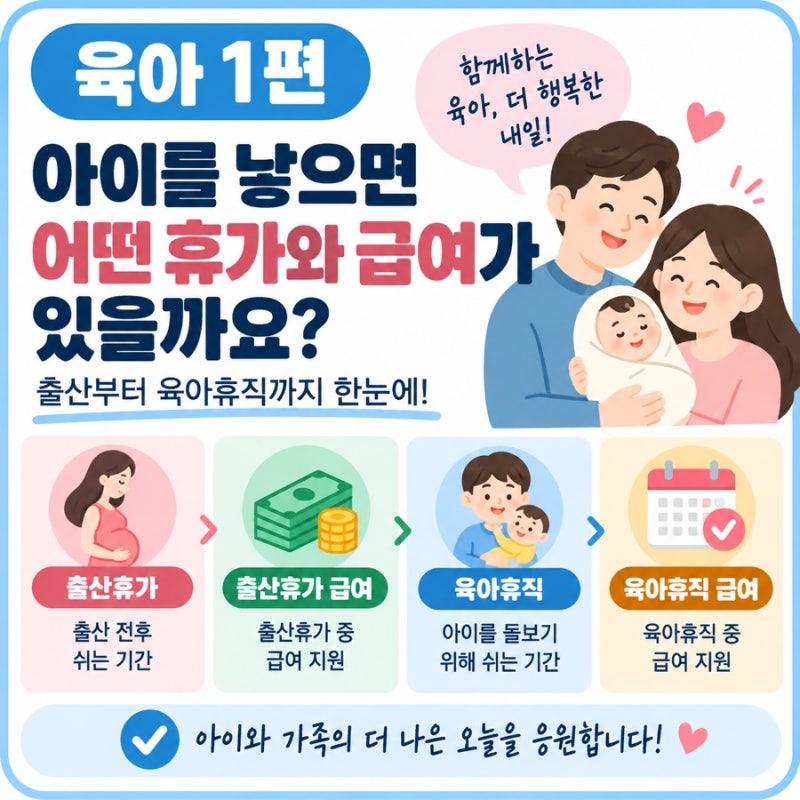 [육아 1] 아이를 낳으면 부부는 얼마나 쉴 수 있을까?출산휴가부터 육아휴직까지 한 번에 정....