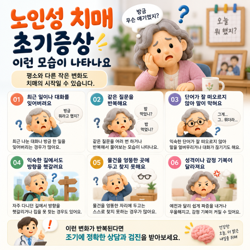 노인성 치매 초기증상 경도인지장애 검사 체크