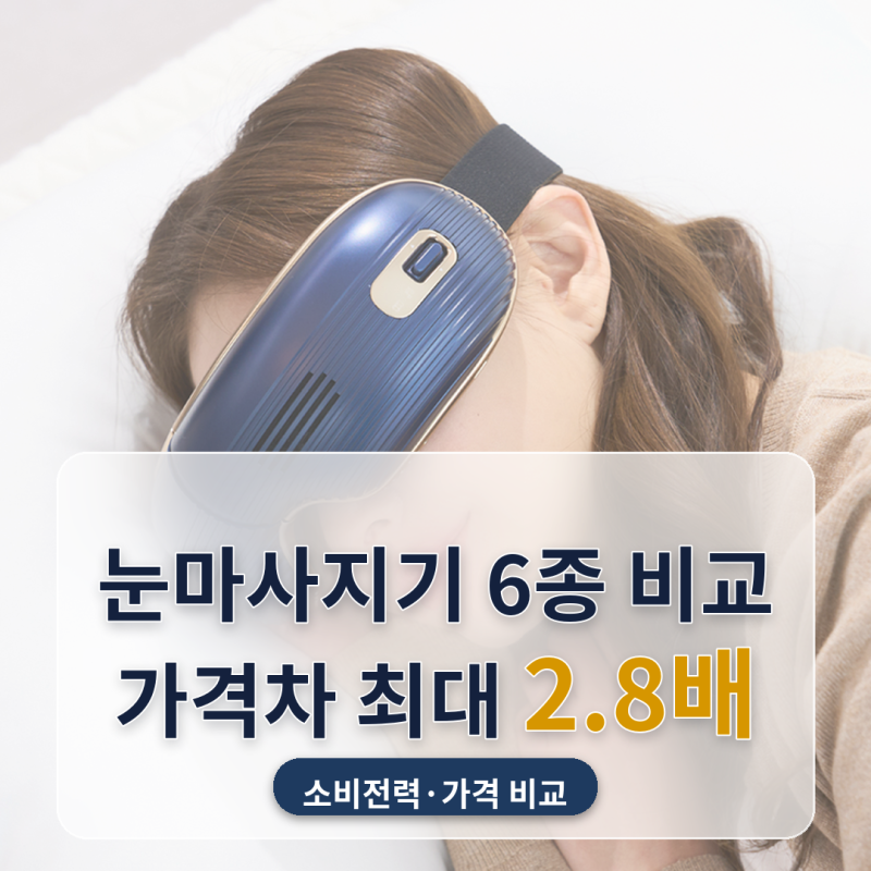 눈마사지기 추천 장시간 모니터 눈피로 6종 비교, 소비전력당 가격이 최대 2.8배까지 벌어지....
