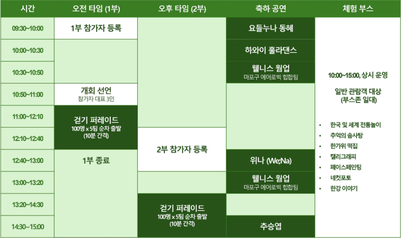 선착순 1,000명 주말 한강 걷기 대회! 2026 서울 헤리티지 & 웰니스 걷기 페스티벌 9월 19일 개최!....
