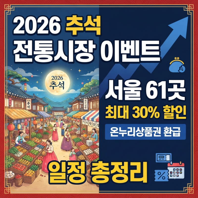 2026 추석 전통시장 이벤트 서울 61곳 최대 30% 할인·온누리상품권 환급 일정 정리