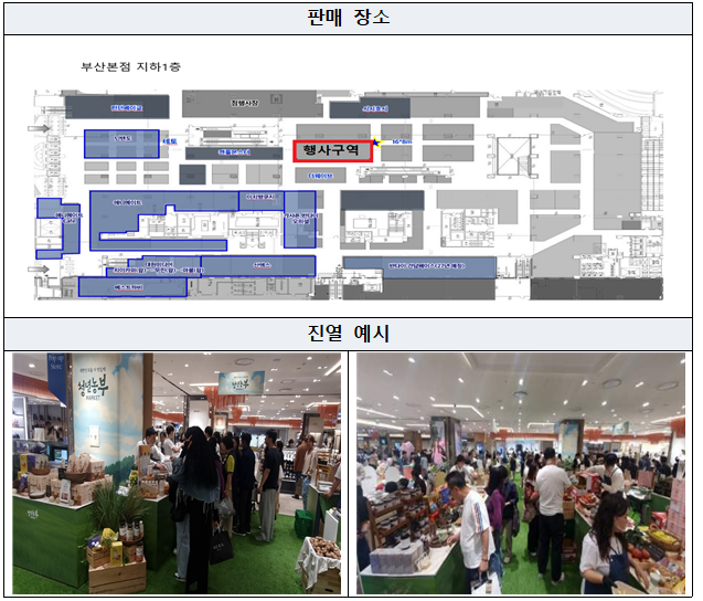 2026년 오프라인 기획전(롯데백화점 부산본점, 10월) 참여기업 모집 공고_한국중소벤처기업유....