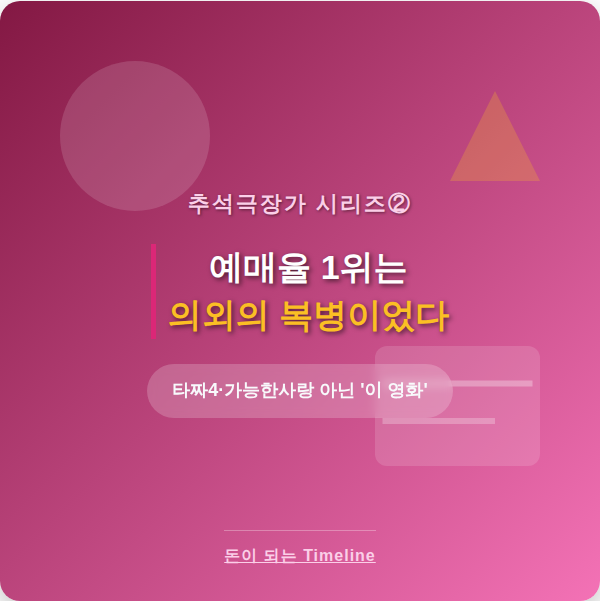 추석 극장가 시리즈 ② — 예매율 1위는 '타짜4'도 '가능한 사랑'도 아닌 '이 영화'였다