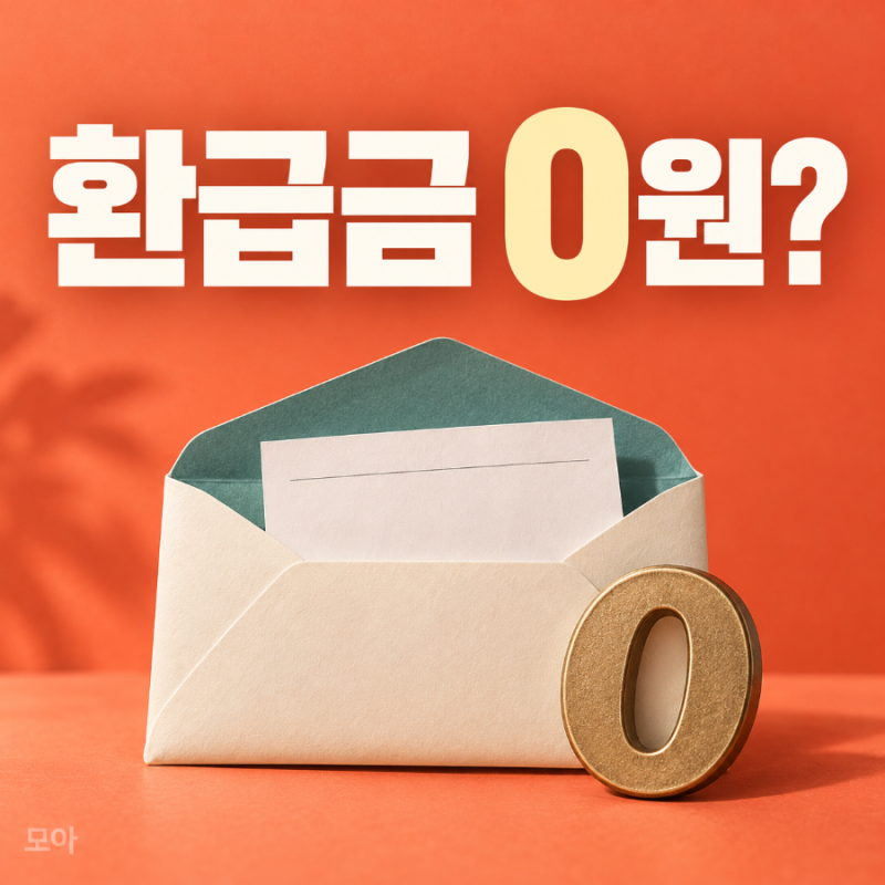본인부담상한제 환급금 0원｜병원비 많이 냈는데 왜 없을까?