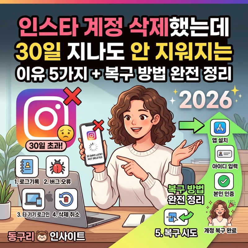 인스타 계정 삭제했는데 30일 지나도 안 지워지는 이유 5가지 + 복구 방법 완전 정리 2026
