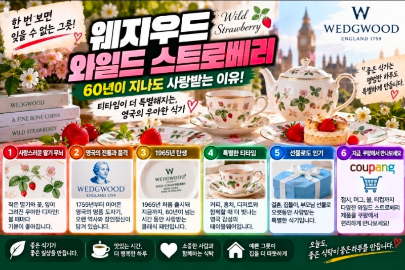 웨지우드 와일드 스트로베리, 왜 60년이 지나도 사랑받을까? 영국 명품 식기의 매력