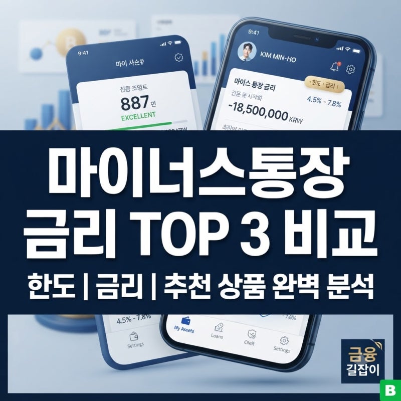 마이너스통장 금리 TOP 3 비교 (+조건부터 한도, 신용점수 하락 방지 팁)