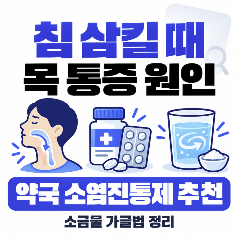 침 삼킬 때 목 통증 원인과 약국 소염진통제 추천 및 소금물 가글법 정리