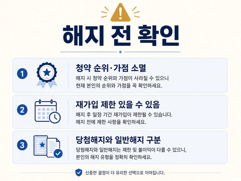 청년 주택드림 청약통장 해지 방법 모바일 3분 컷 손해 없이 끝내기