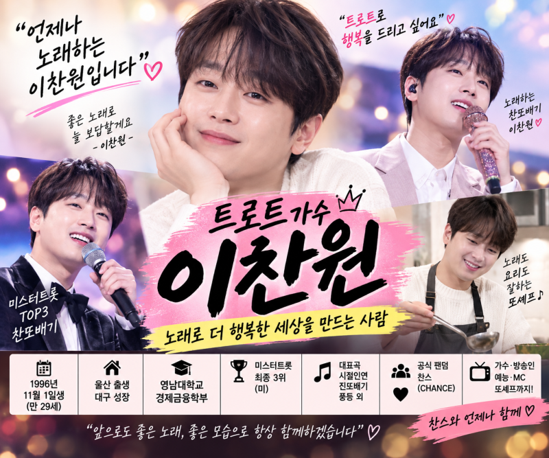 이찬원 프로필 총정리｜나이·고향·학력·미스터트롯·대표곡까지