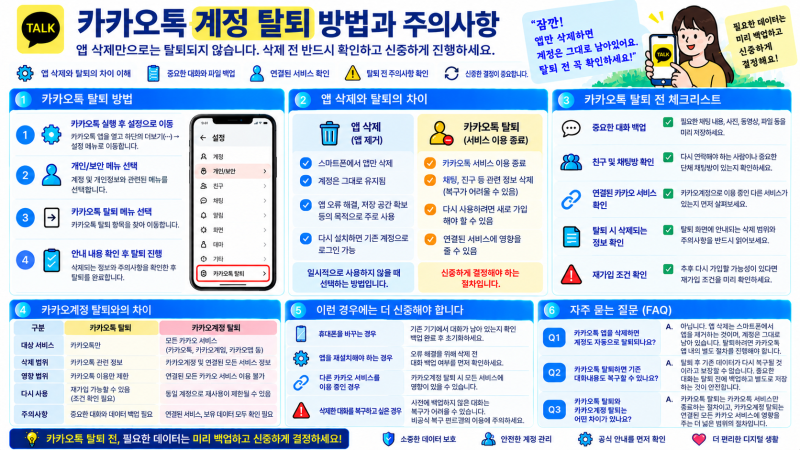 카카오페이 결제 오류 해결 방법｜결제가 안 될 때 확인할 사항
