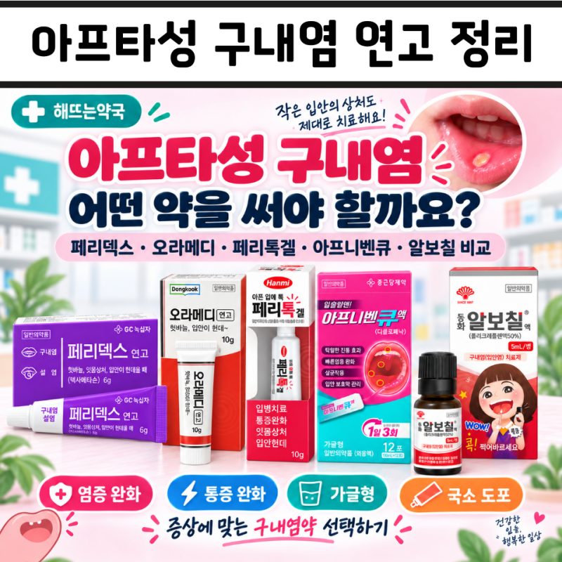 [해뜨는약국] 아프타성 구내염, 어떤 약을 써야 할까요?-페리덱스·오라메디·페리톡겔·아프....
