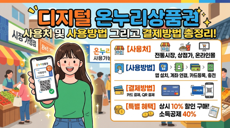 ✨ 디지털 온누리상품권 사용처·사용방법·결제방법 총정리 (할인 꿀팁 포함!)