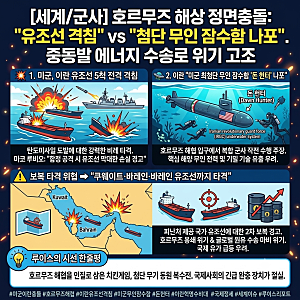 [세계/군사] "유조선 5척 격침 vs 최첨단 무인 잠수함 나포" 미군-이란 호르무즈 해상 정면충돌....