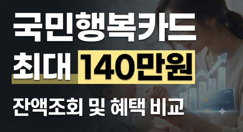 국민행복카드 잔액조회 방법부터 발급, 카드사별 혜택 비교 총정리