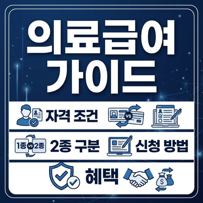 2026년 의료급여 수급자 자격 조건 완벽 정리: 1종 2종 차이와 병원비 혜택