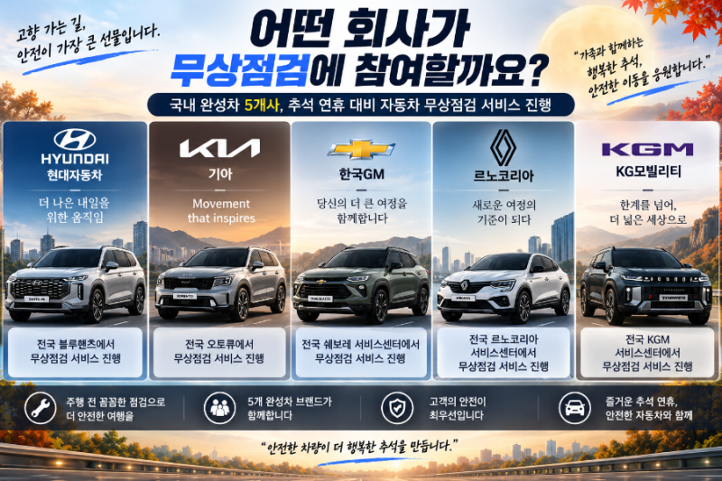 추석 자동차 무상점검 총정리｜현대·기아 등 완성차 5개사 무료점검 실시