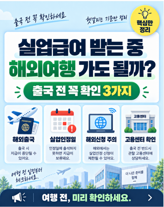 실업급여 받는 중 해외여행 가도 될까? 출국 전 꼭 확인해야 합니다