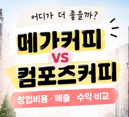(창업)메가커피 vs 컴포즈커피 창업비용 비교 어디가 더 많이 필요할까?