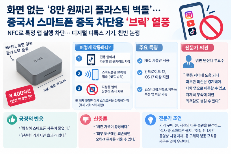 화면 없는 ‘8만 원짜리 플라스틱 벽돌’… 중국서 스마트폰 중독 차단용 ‘브릭’ 열풍