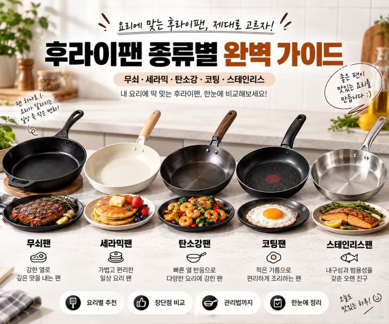 후라이팬 종류별 차이 총정리｜무쇠·세라믹·탄소강·코팅·스테인리스 팬 어떤 게 좋을까?