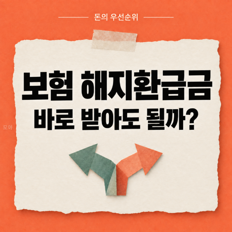 보험 해지환급금, 바로 받아도 될까｜보험계약대출·감액완납 차이