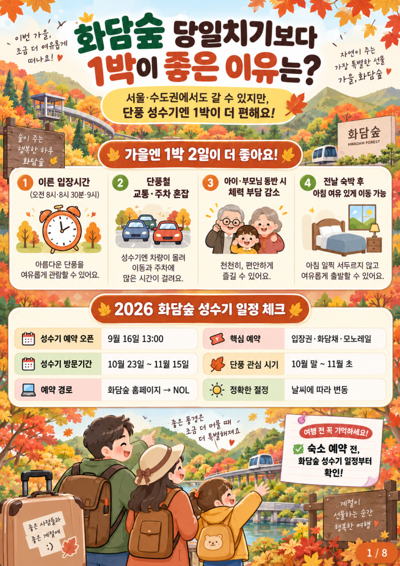 화담숲 숙소 어디가 가까울까? 2026 곤지암리조트·추천 펜션 6곳 총정리